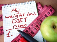 review-of-weight-loss-dieting-plans